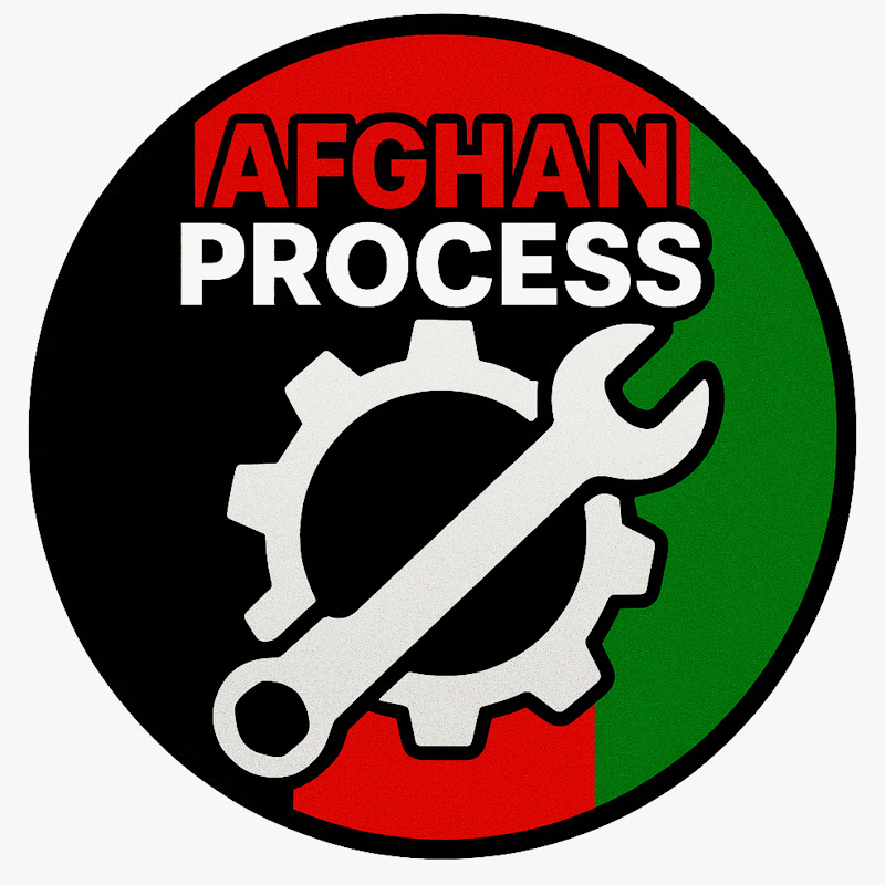 Afghan Process profile